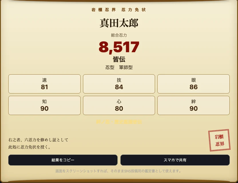 岩櫃忍界 忍力免状